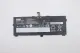 Lenovo 5B10W13928