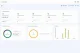Acronis Cyber Protect Cloud #3