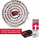 Einhell 4513939 #2