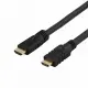 Deltaco HDMI-1250