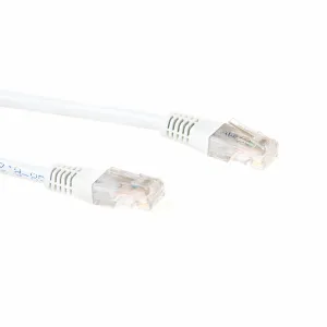 ACT IB8302