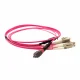 LinkIT MPO12-4XLCDPM4-03MA