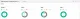 HPE StoreEver Autoloader Command View for Tape Libraries - TapeAssure Advanced LTU