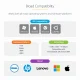 StarTech.com 2GPD3-USB-C-ETHERNET #9