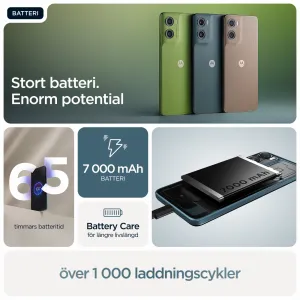 Motorola moto g06 power