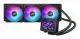 ASUS ROG Ryujin III 360 ARGB Extreme
