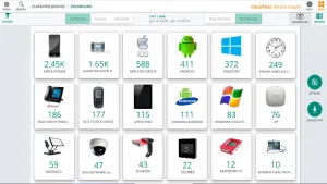 HPE Aruba Networking ClearPass Device Insight New License for 1000 Devices for 5-year E-STU
