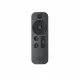 Logitech Rally