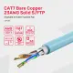 UNITEK C18122BL #2
