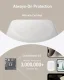 Anker A1654G21 #7