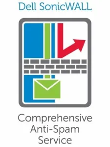 SonicWall Comprehensive Anti-Spam Service