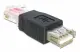 DeLOCK USB - RJ45