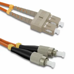 Qoltec 54050
