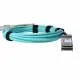 BlueOptics X34KW-BO #4