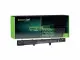 Green Cell AS75