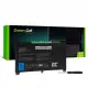 Green Cell HP125V2