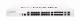 Fortinet FortiGate 100F