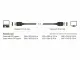 DeLOCK 85660 #4