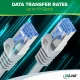InLine 72655 #5