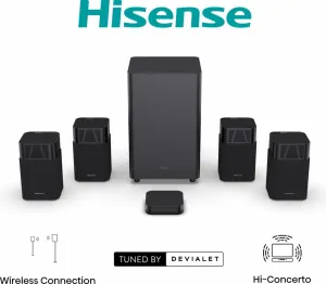 Hisense HT Saturn