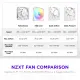 NZXT F120X #6