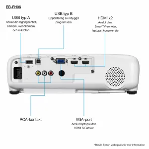 Epson EB-FH06