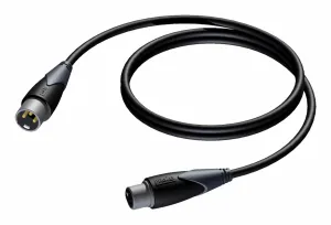 PROCAB CLA901/0.5