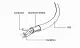 Gembird CC-USB2-AMLM-2M #5