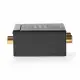 Nedis ACON2510BK #3