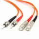 StarTech.com FIBSTSC2