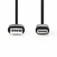 Nedis CCGB60600BK10 #2