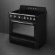 Smeg Victoria TR90IMBL #2