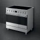 Smeg Symphony C92IPX2 #4