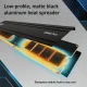 Crucial Pro CP2K32G56C46U5 #4