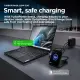 Motorola TurboPower 125W Duo Charger #8