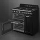 Smeg TR93BL #5