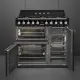 Smeg TR93BL #2