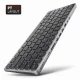 Axagon HMC-KB-PT