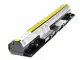 Green Cell LE46ULTRA #3