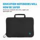 HP Mobility 11.6-inch Laptop Case #7