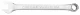NEO tools 09-657
