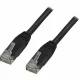 Mercodan Cat6A 7.0m