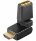 Goobay A 352 G (HDMI F/HDMI M) 360°