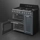 Smeg TR93GR #5