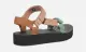 Teva Midform Universal #4