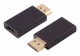 S/CONN maximum connectivity 10-01025