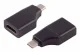 S/CONN maximum connectivity 14-05055
