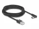 DeLOCK 80033 #2