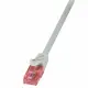 LogiLink CQ2052U