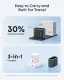 Anker B121B #4